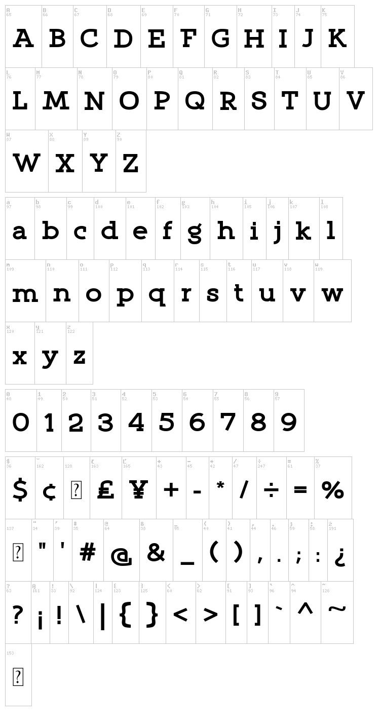 Qlarendon font map